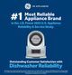 GE® 24" Slate Built-In Dishwasher-1