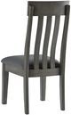 Signature Design by Ashley® Hallanden Two-tone Gray Dining Side Chair-2